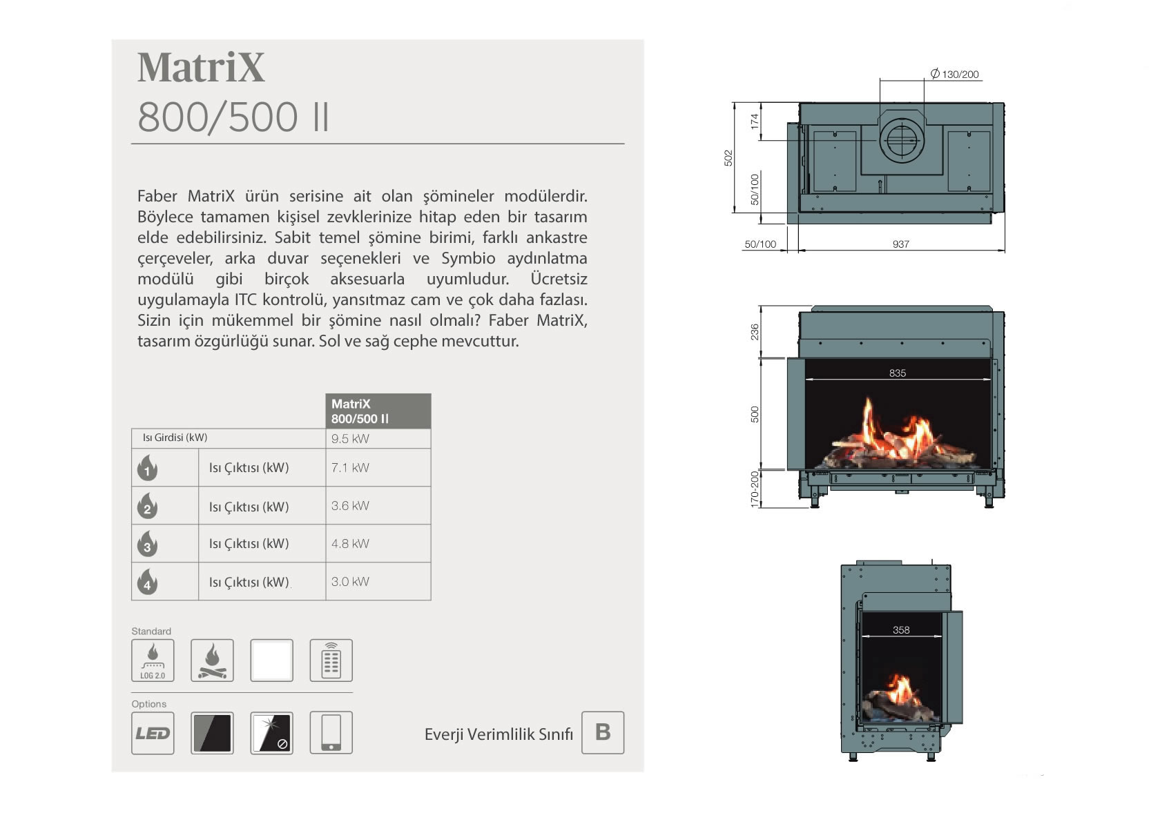 Faber Doğalgazlı Şömineler - Matrix 800 / 500 II