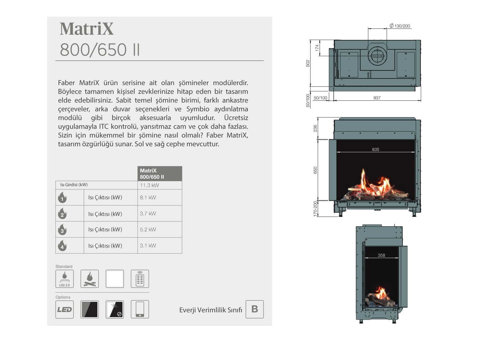 Faber Doğalgazlı Şömineler - Matrix 800 / 650 II